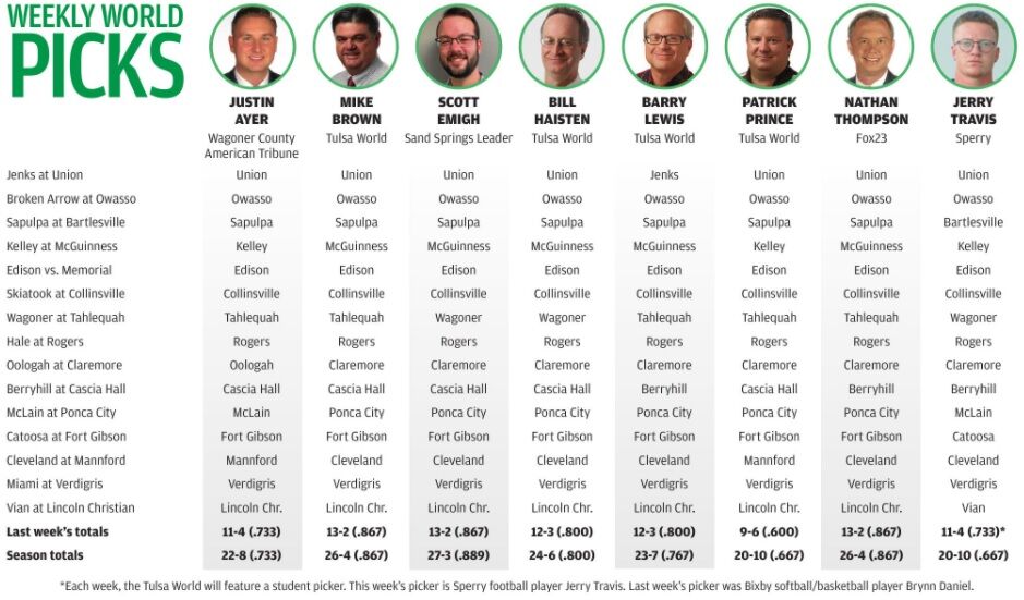 All Week 2 picks